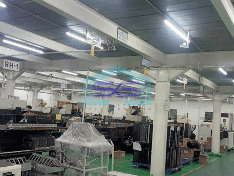 Dijual Pabrik di Cikupa Tangerang